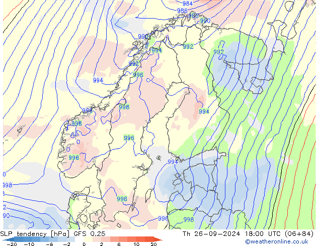 SLP tendency GFS 0.25 Qui 26.09.2024 18 UTC