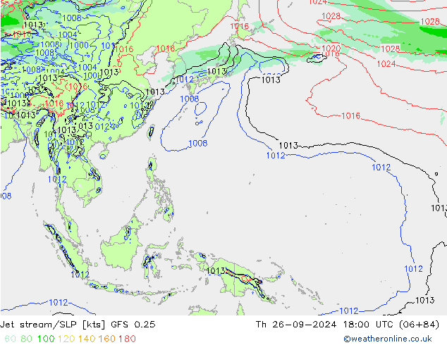 Straalstroom/SLP GFS 0.25 do 26.09.2024 18 UTC