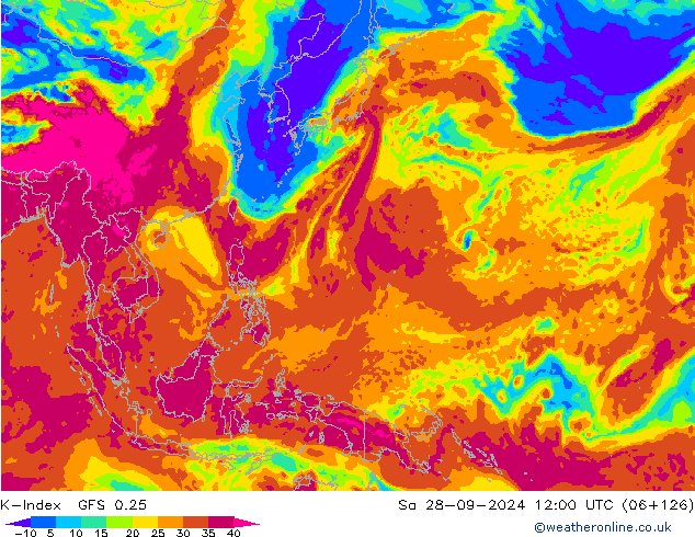 K-Index GFS 0.25  28.09.2024 12 UTC