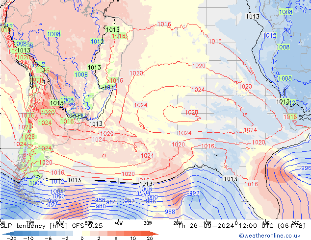 SLP tendency GFS 0.25 Qui 26.09.2024 12 UTC