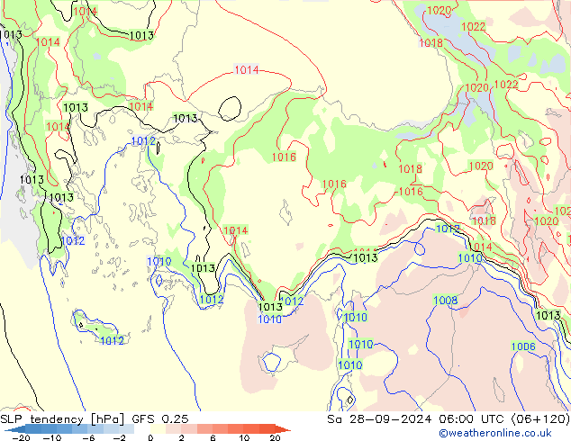 SLP tendency GFS 0.25 Sa 28.09.2024 06 UTC