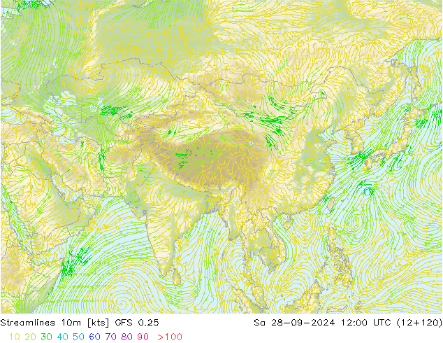 Línea de corriente 10m GFS 0.25 sáb 28.09.2024 12 UTC