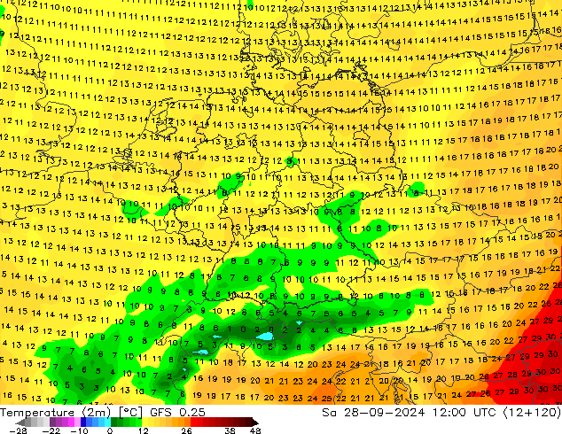 Temperatura (2m) GFS 0.25 Sáb 28.09.2024 12 UTC