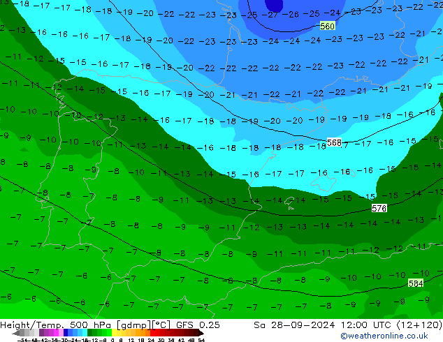 Z500/Yağmur (+YB)/Z850 GFS 0.25 Cts 28.09.2024 12 UTC