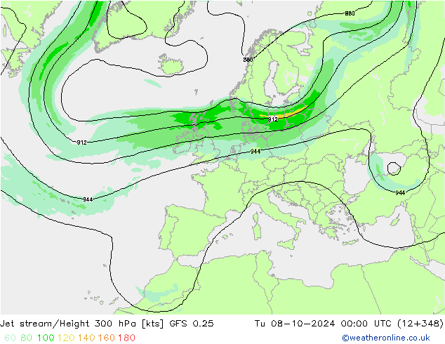 Prąd strumieniowy GFS 0.25 wto. 08.10.2024 00 UTC