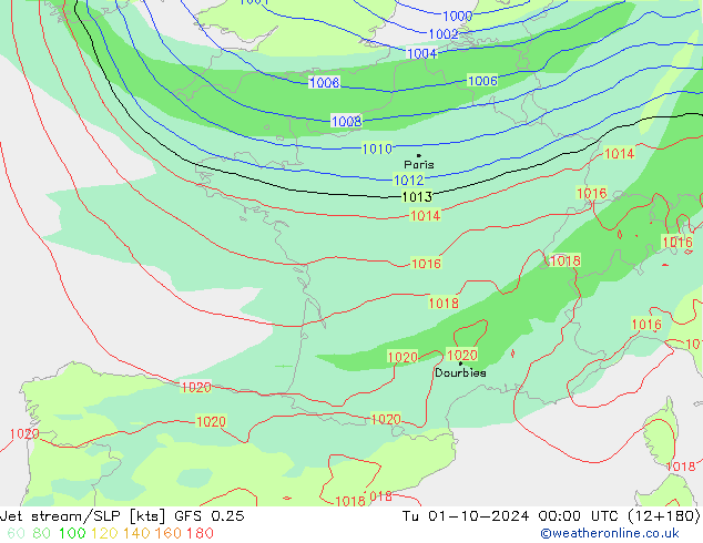 Jet stream/SLP GFS 0.25 Út 01.10.2024 00 UTC