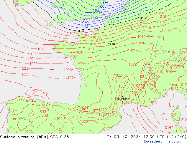 GFS 0.25: jue 03.10.2024 12 UTC