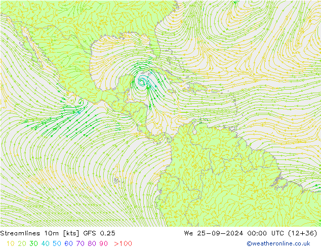 Linha de corrente 10m GFS 0.25 Qua 25.09.2024 00 UTC