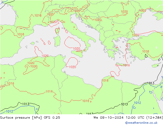 GFS 0.25: Çar 09.10.2024 12 UTC