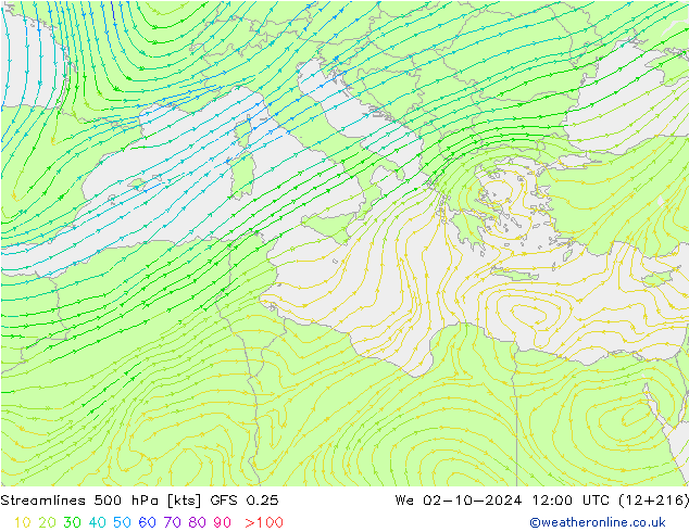 Streamlines 500 hPa GFS 0.25 We 02.10.2024 12 UTC