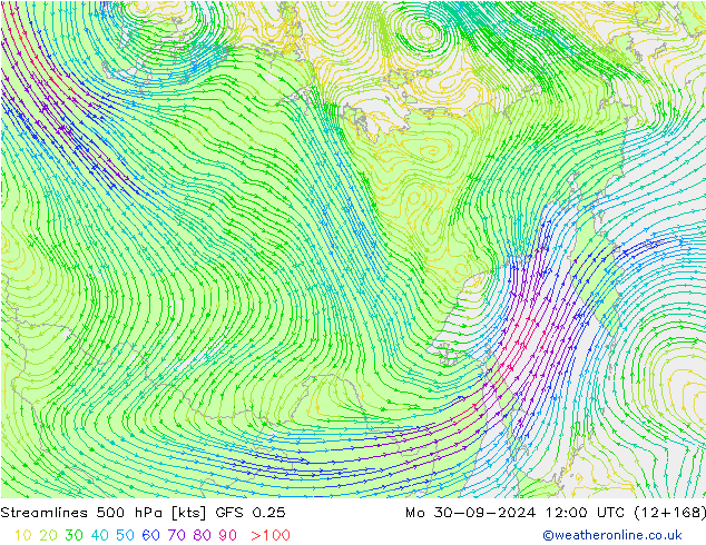 Rüzgar 500 hPa GFS 0.25 Pzt 30.09.2024 12 UTC