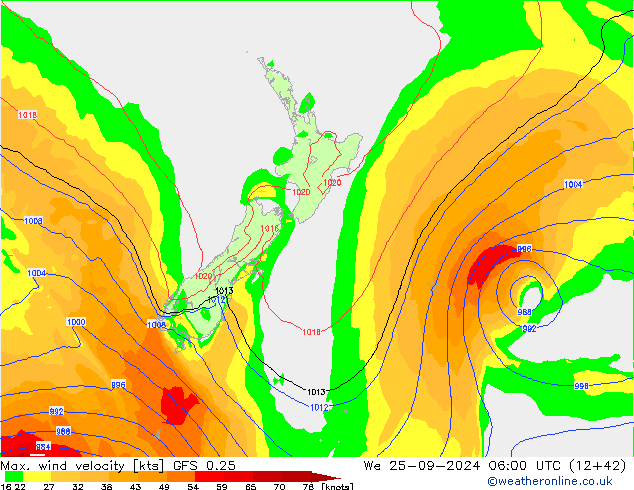 Maks. Rüzgar Hızı GFS 0.25 Çar 25.09.2024 06 UTC