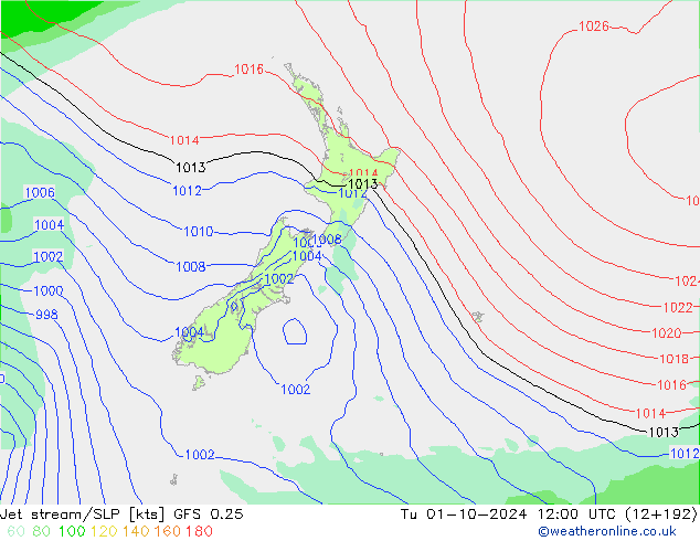 Jet stream GFS 0.25 Ter 01.10.2024 12 UTC