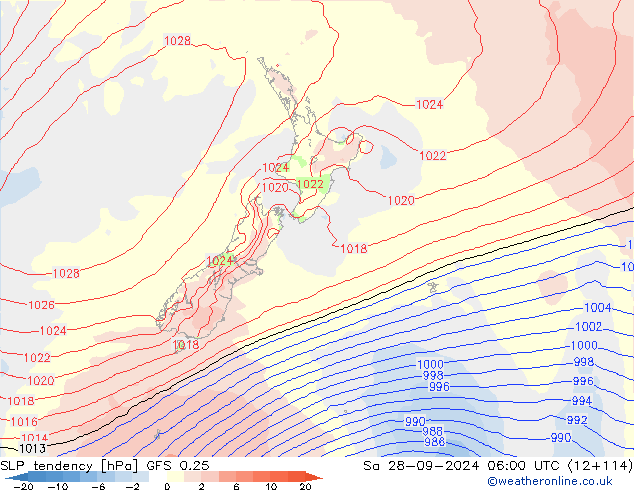 SLP tendency GFS 0.25 Sa 28.09.2024 06 UTC