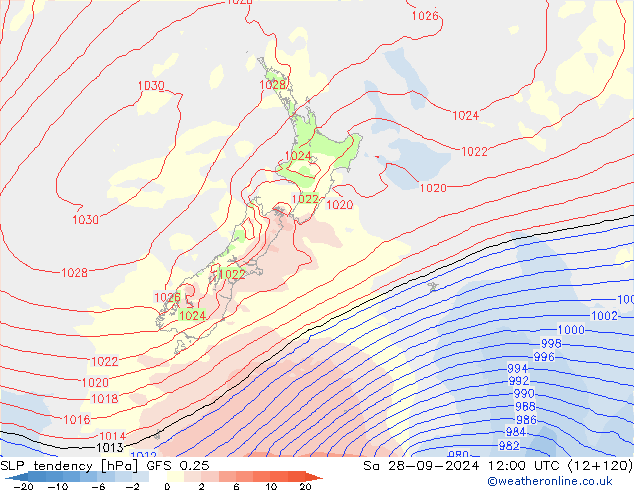 SLP tendency GFS 0.25 Sa 28.09.2024 12 UTC