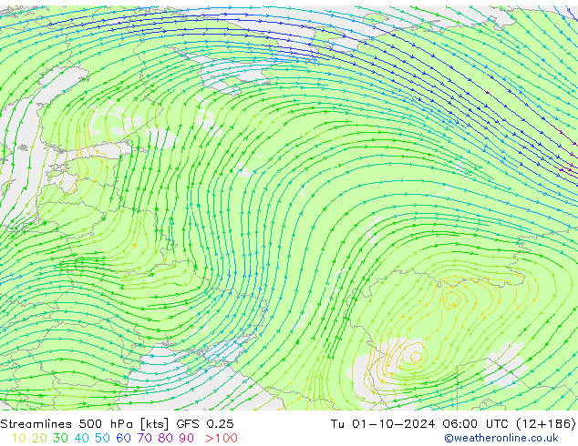 Stroomlijn 500 hPa GFS 0.25 di 01.10.2024 06 UTC