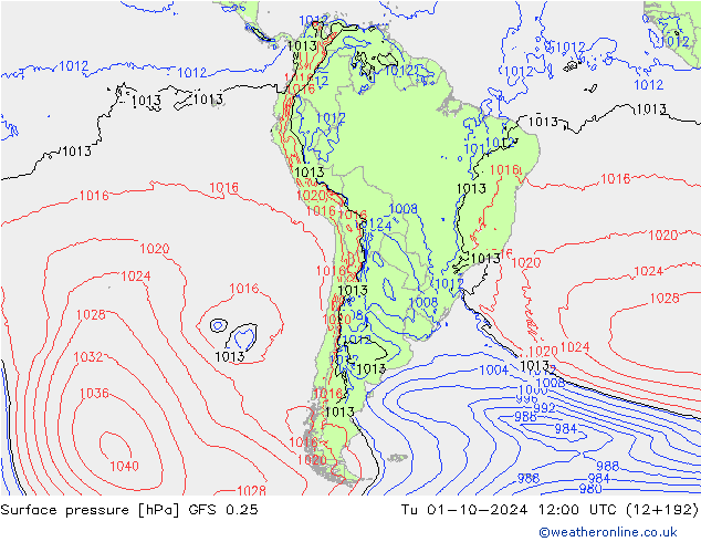 GFS 0.25: Tu 01.10.2024 12 UTC