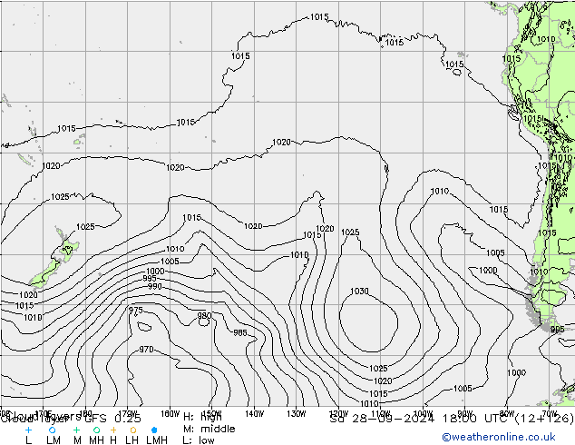 Cloud layer GFS 0.25 Cts 28.09.2024 18 UTC