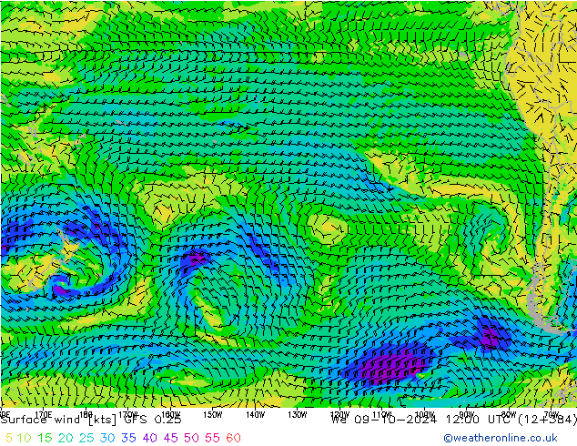 Vento 10 m GFS 0.25 Qua 09.10.2024 12 UTC