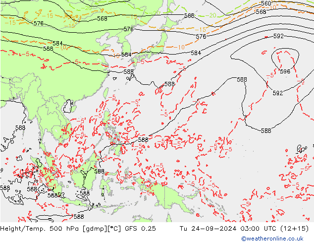 Yükseklik/Sıc. 500 hPa GFS 0.25 Sa 24.09.2024 03 UTC