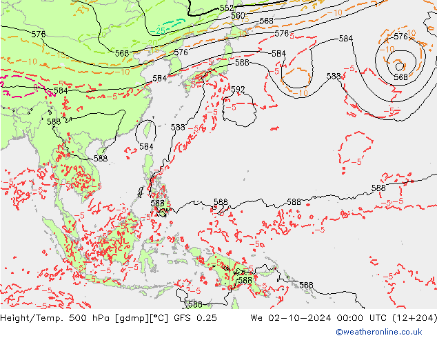 Height/Temp. 500 hPa GFS 0.25 We 02.10.2024 00 UTC