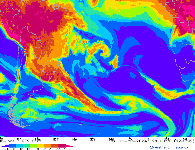 K-Index GFS 0.25 Ter 01.10.2024 12 UTC