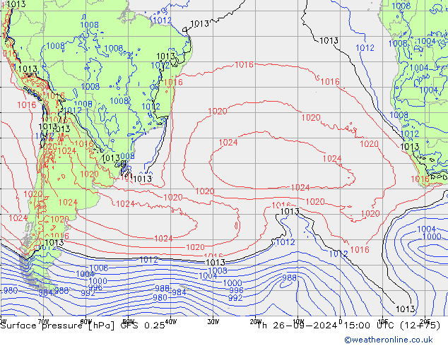 Atmosférický tlak GFS 0.25 Čt 26.09.2024 15 UTC