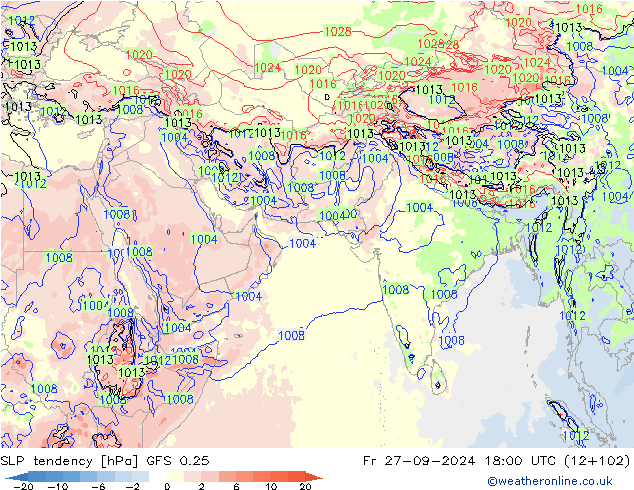 Tendencia de presión GFS 0.25 vie 27.09.2024 18 UTC