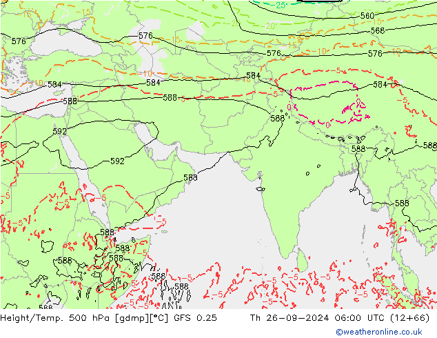 Height/Temp. 500 hPa GFS 0.25 czw. 26.09.2024 06 UTC