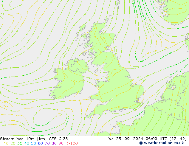 Streamlines 10m GFS 0.25 St 25.09.2024 06 UTC