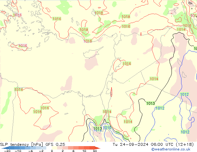 SLP tendency GFS 0.25 Tu 24.09.2024 06 UTC