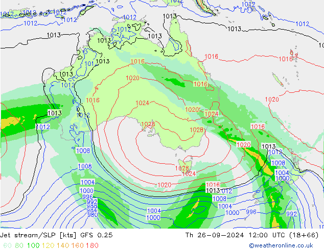 Corrente a getto GFS 0.25 gio 26.09.2024 12 UTC