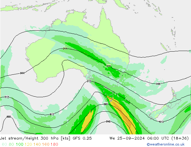 Courant-jet GFS 0.25 mer 25.09.2024 06 UTC