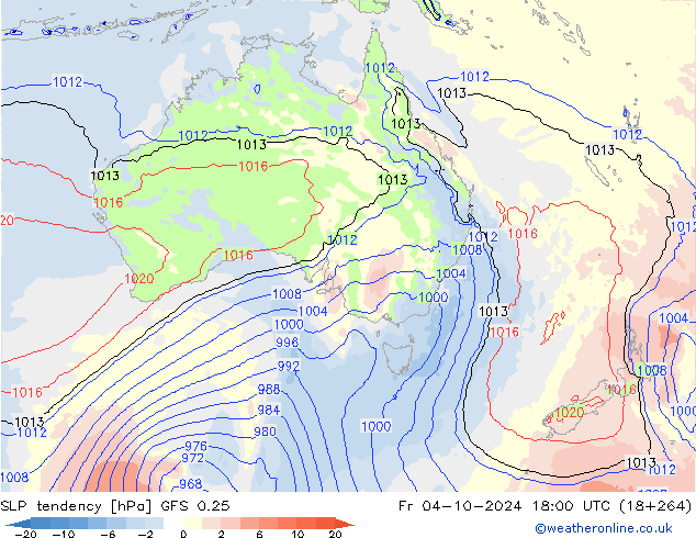 Druktendens (+/-) GFS 0.25 vr 04.10.2024 18 UTC