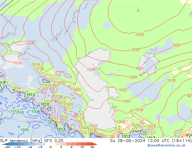 тенденция давления GFS 0.25 сб 28.09.2024 12 UTC