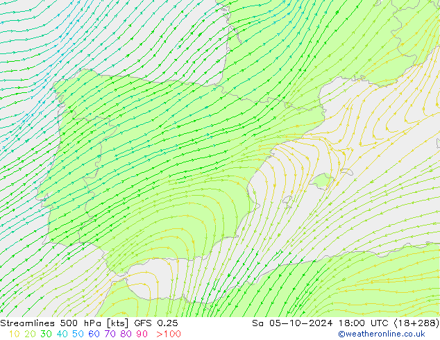 Rüzgar 500 hPa GFS 0.25 Cts 05.10.2024 18 UTC