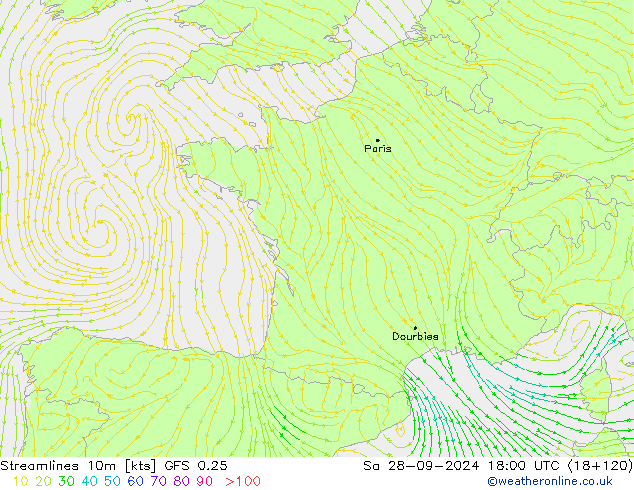 Linha de corrente 10m GFS 0.25 Sáb 28.09.2024 18 UTC