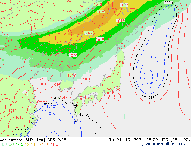 Straalstroom/SLP GFS 0.25 di 01.10.2024 18 UTC