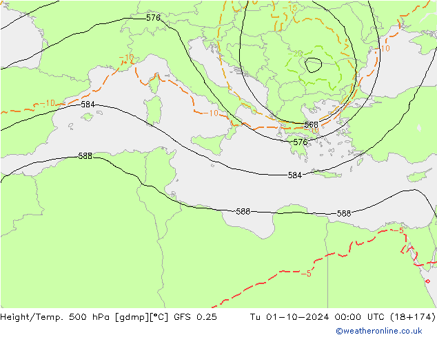 Z500/Rain (+SLP)/Z850 GFS 0.25 mar 01.10.2024 00 UTC