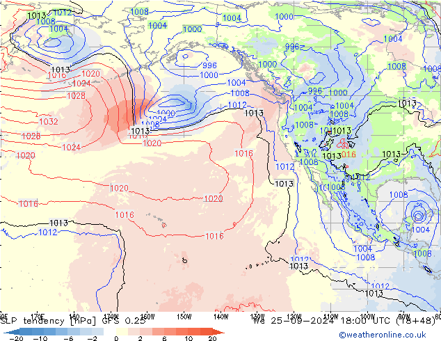 Druktendens (+/-) GFS 0.25 wo 25.09.2024 18 UTC