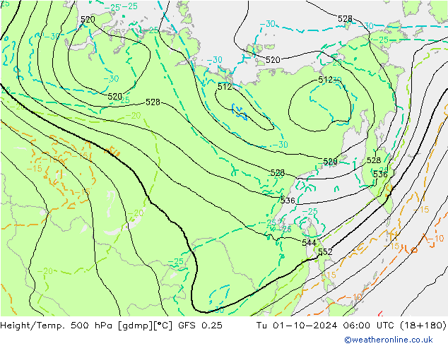 Z500/Rain (+SLP)/Z850 GFS 0.25 Út 01.10.2024 06 UTC