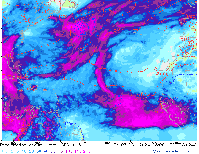 Precipitation accum. GFS 0.25 чт 03.10.2024 18 UTC