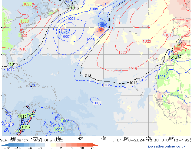 Druktendens (+/-) GFS 0.25 di 01.10.2024 18 UTC