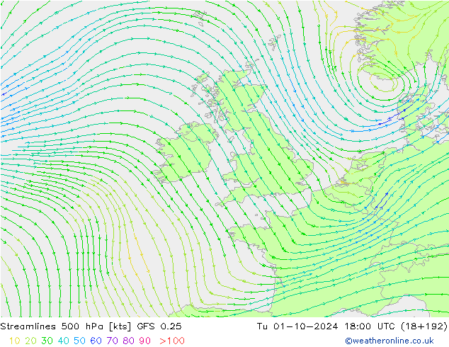 Línea de corriente 500 hPa GFS 0.25 mar 01.10.2024 18 UTC