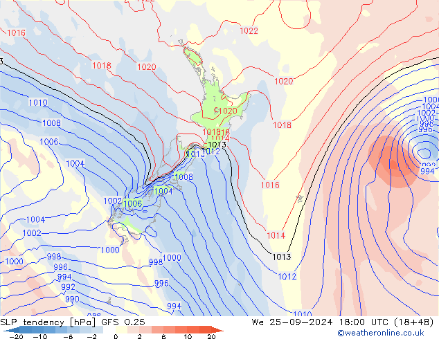 Y. Basıncı eğilimi GFS 0.25 Çar 25.09.2024 18 UTC