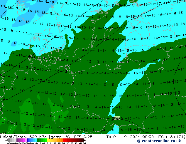 Z500/Rain (+SLP)/Z850 GFS 0.25 wto. 01.10.2024 00 UTC