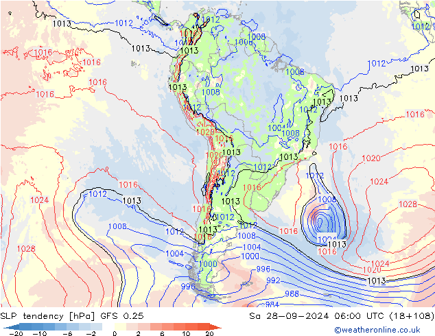   GFS 0.25  28.09.2024 06 UTC