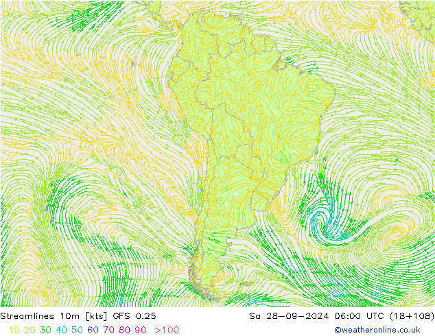 Rüzgar 10m GFS 0.25 Cts 28.09.2024 06 UTC