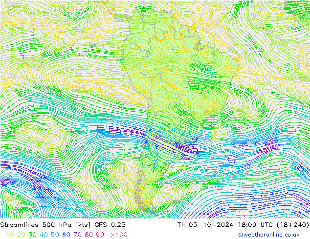 Linha de corrente 500 hPa GFS 0.25 Qui 03.10.2024 18 UTC