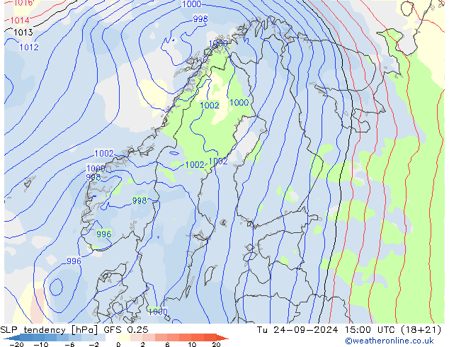 Druktendens (+/-) GFS 0.25 di 24.09.2024 15 UTC